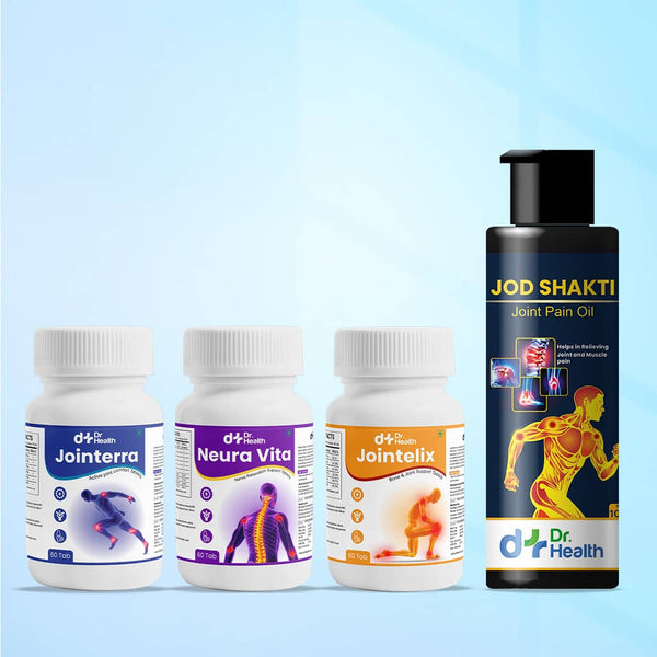 Joint Pain Kit