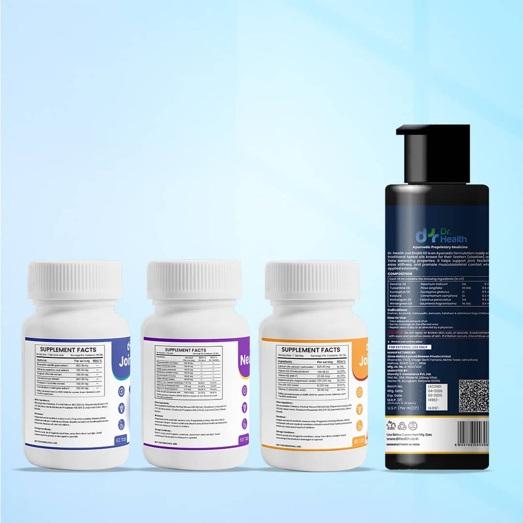 Joint Pain Kit