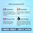 Joint Pain Kit