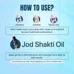 Joint Pain Kit