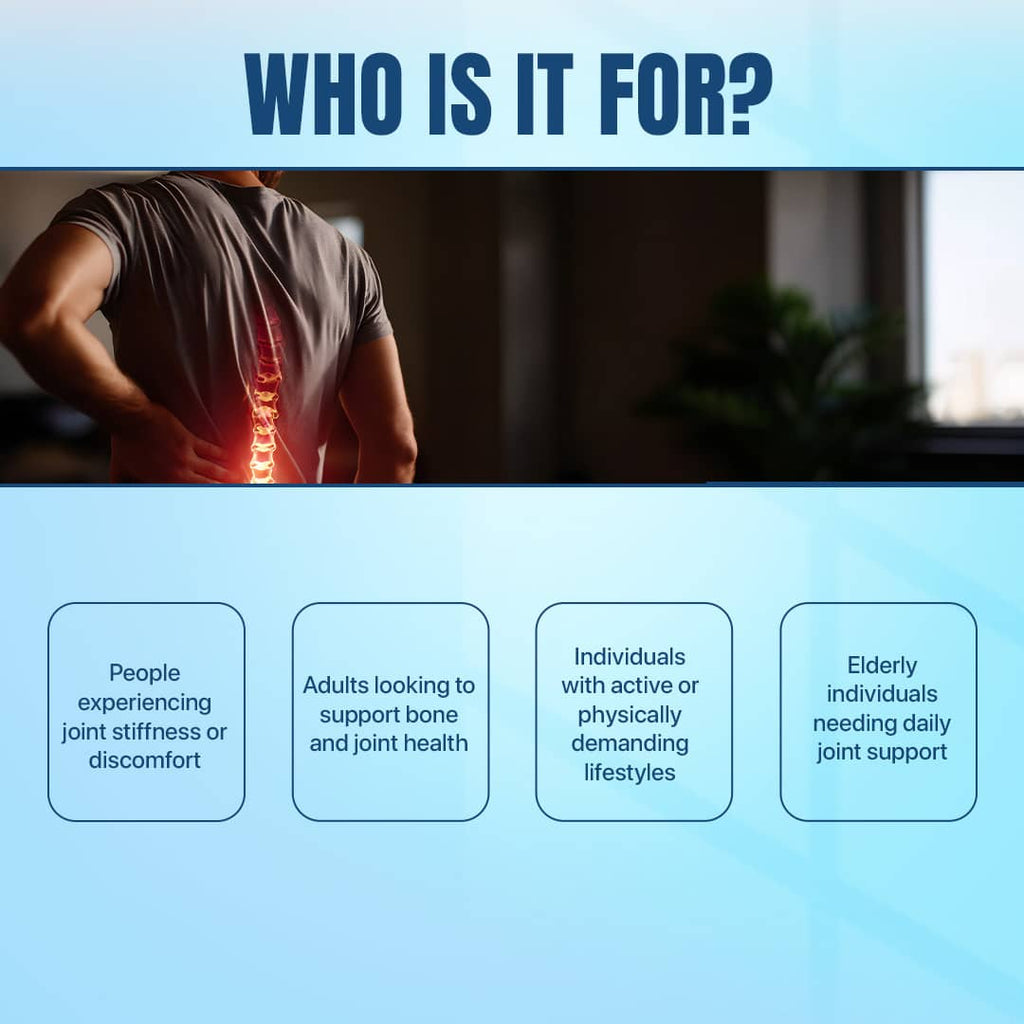 Joint Pain Kit