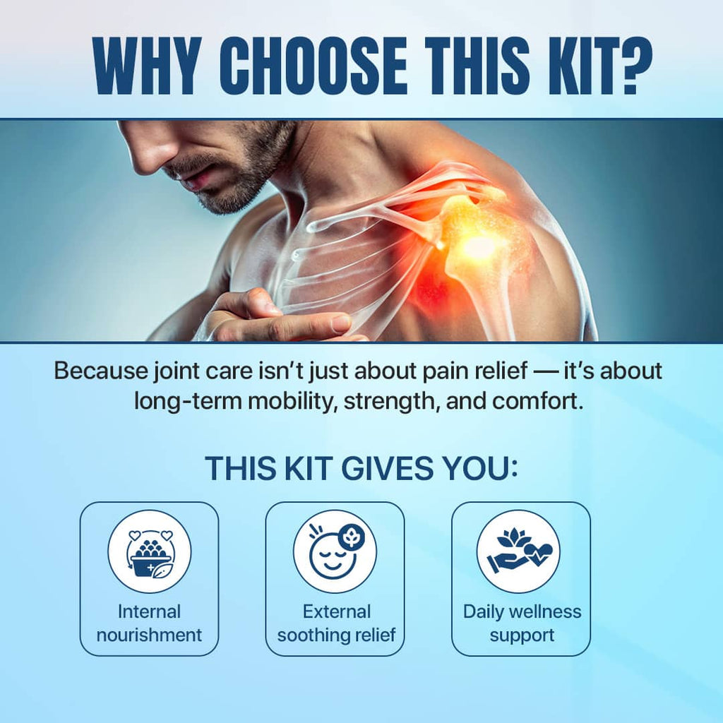 Joint Pain Kit